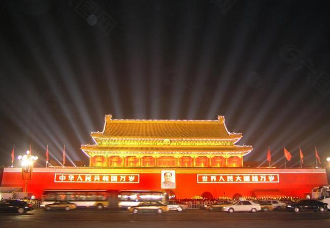 China Travel—Tiananmen Night View